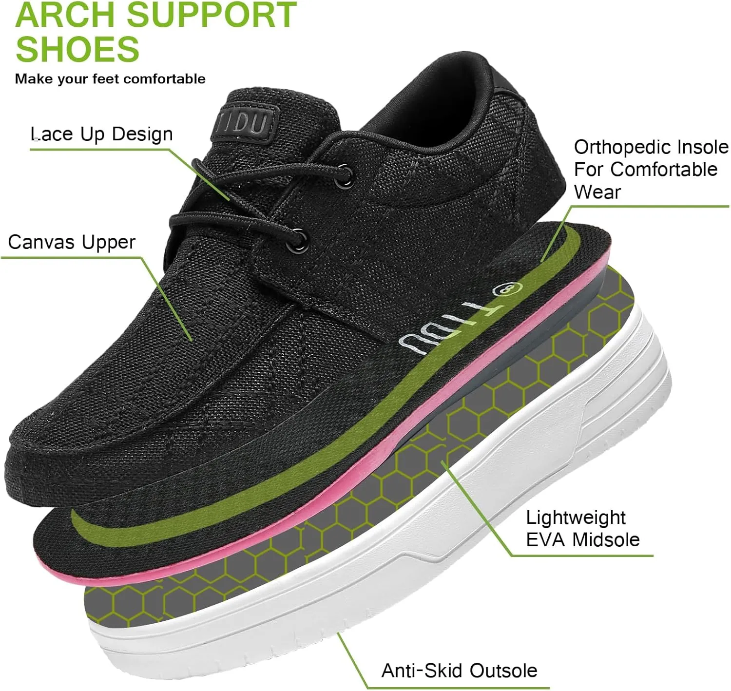 Women's Loafers Arch Support Boat Shoes Slip On Canvas Sneakers Comfortable Walking Flats with Orthotic Insoles for Foot Pain Relief
